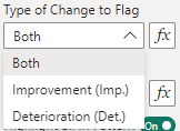 Type of Change to Flag